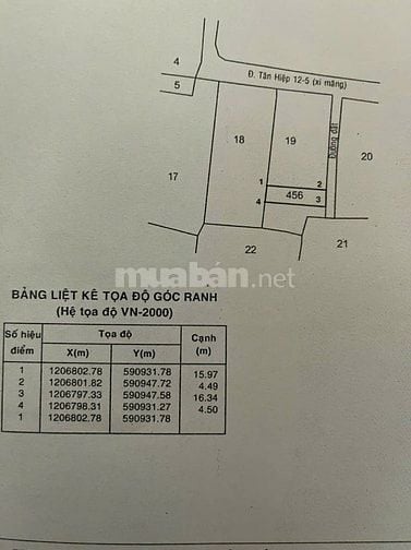BÁN ĐẤT NÔNG NGHIỆP TẠI XÃ TÂN HIỆP, HÓC MÔN – GIÁ RẺ GẤP