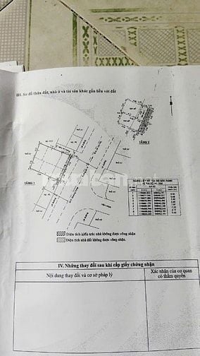 Nhà 8 x 10 đúc 1 trệt 1 lầu MẶT TIỀN đường số 18 p8 gò vấp 