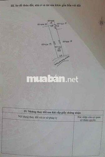 Bán đất nền khu vực gần chợ Công Đoàn