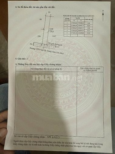 Bán đất Mỹ Lộc LA 124m2 chính chủ