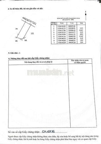 BÁN ĐẤT TẶNG DÃY TRỌ 4 PHÒNG – MUA 1 ĐƯỢC 2, DÒNG TIỀN CÓ SẴN!