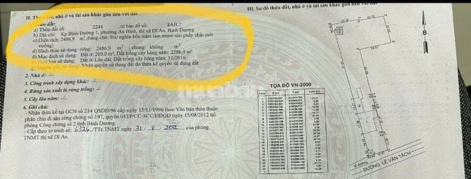 CHO THUÊ ĐẤT MẶT TIỀN ĐƯỜNG LÊ VĂN TÁCH – PHƯỜNG DĨ AN, TP.HCM