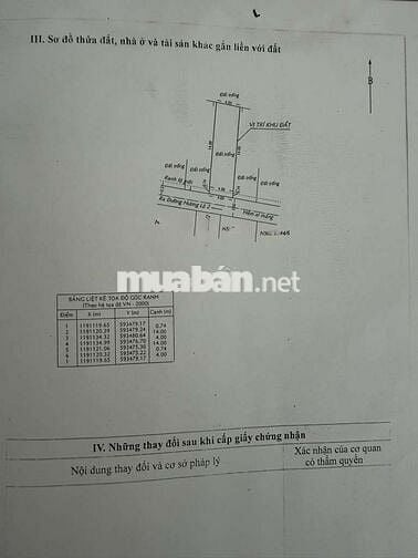 CHỦ CẦN BÁN GẤP ĐỂ XỬ LÝ CÔNG VIỆC CỦA HỌ
