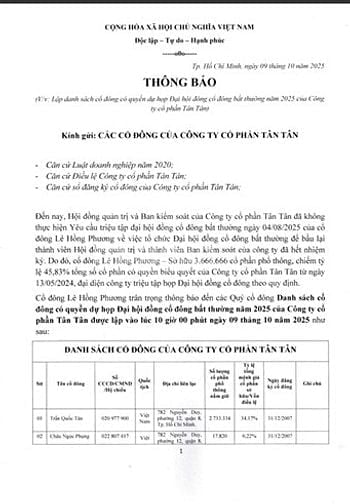 VPĐD Cty Tân Tân thông báo V/v Lập danh sách cổ đông có quyền dự họp