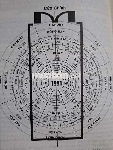 BÁN NHÀ MỚI ĐẸP – CÓ THANG MÁY – PHÒNG XÔNG KHÔ – SỔ HỒNG RIÊNG TLQ12