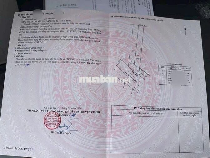 NHÀ CẤP 4 SÂN VƯỜN THOÁNG Mát – Mặt tiền nhựa 7m H.Củ Chi– 875Tri,ệu