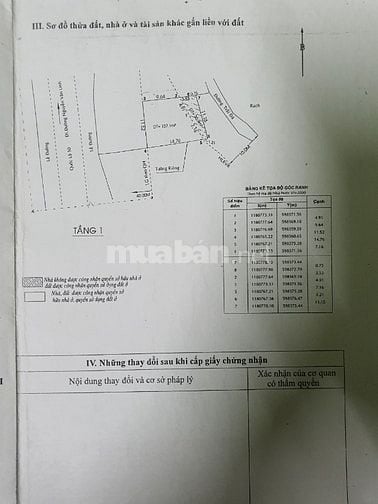 Bán nhà mặt tiền qlo 50, dt 12.5 x 25m