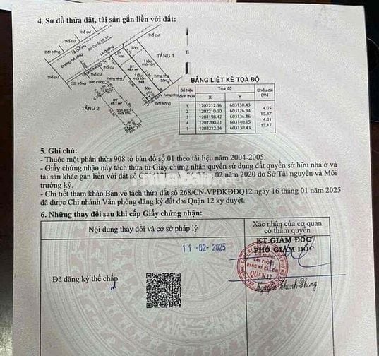 nhà bán vị trí đẹp , ngã tư ga Gò Vấp