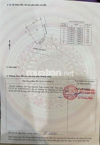BÁN LÔ ĐẤT MT BÌNH THÁI 4 KẸP KIỆT 3M VÔ CÙNG THOÁNG - CẨM LỆ