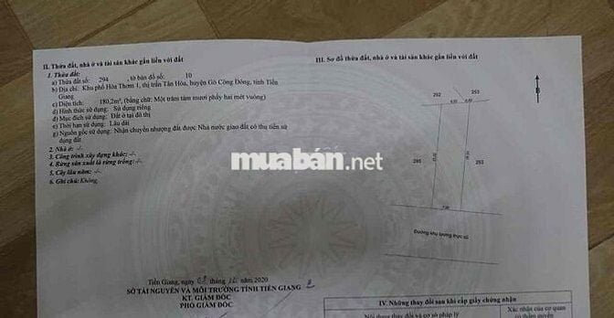 Chính chủ - cần bán 180m2 đất 100% đô thị - TT Tân Hoà