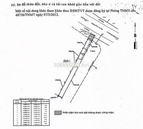 🏠BÁN NHÀ MẶT TIỀN LỚN – 309 PHAN VĂN HỚN, P. TÂN THỚI NHẤT, Q.12