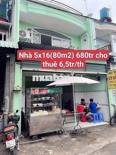 Nhà ngay chợ Bình Chánh Chỉ 980TR kinh doanh buôn bán Sổ Hồng Riêng