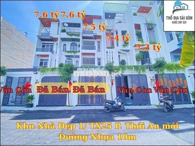 NHÀ ĐẸP 1/ THẠNH XUÂN 25 FULL NỘI THẤT CÓ GARAGE Ô TÔ DT: 4x19M