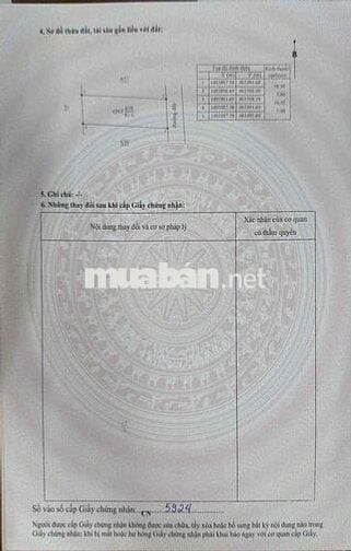 🅰️ ĐẤT NGAY LÀNG DOANH NHÂN BMT- GIÁ RẺ ĐẦU TƯ