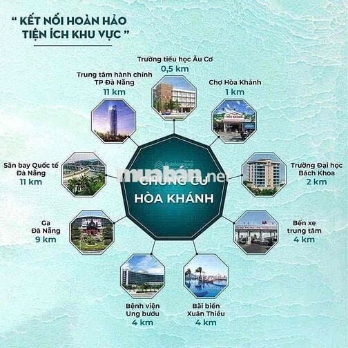 Cần bán căn Chung cư thương mại toà B3 (2N–2wc), full nội thất 💰2,1ty