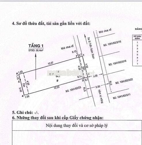 Bán lô đất quận 7 liền kề Himlam, gần lotte, thuận tiện qua quận 1