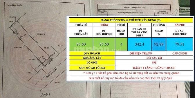Bán đất Mt đường 9 p. An Phú q2 4x25,5m 14,7 tỷ 