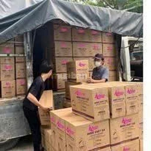 CỬA HÀNG CẦN TUYỂN NHÂN VIÊN BÁN HÀNG  MÔ TẢ CÔNG VIỆC 