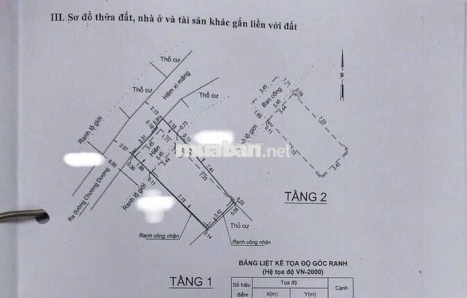 Nhà 2 Tầng Chương Dương, diện tích 3,5x10, hoàn công đầy đủ