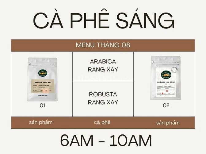 Cách Pha Cà Phê Ngon Chuẩn Vị Tại Nhà