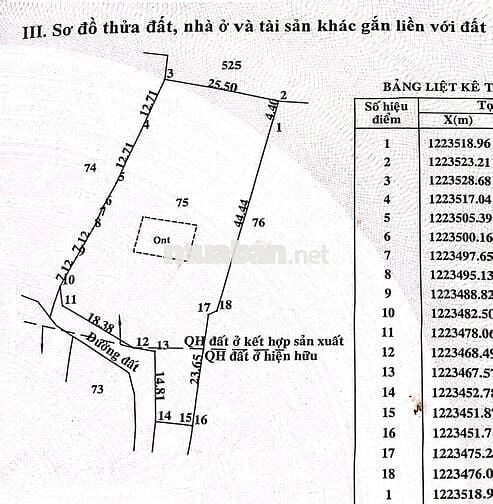 BÁN LÔ ĐẤT ĐẸP CHÍNH CHỦ TẠI TRUNG LẬP THƯỢNG-CỦ CHI, GIÁ 5 TRIỆU/M2