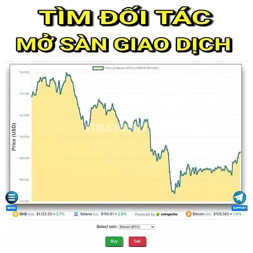 Tìm Đối Tác KD sàn giao dịch tiền số