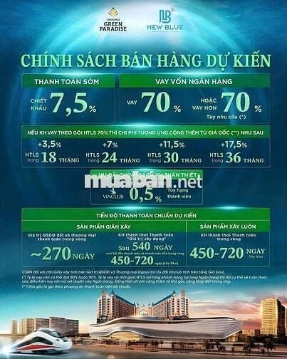 Biệt Thự lấn biển Vinhome Cần Giờ.  Sở Hữu lâu dài DT: 80-180m2