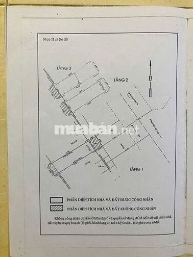 Bán Nhà MT Nguyễn Oanh, Gò Vấp, 4.5 x 20, 21T