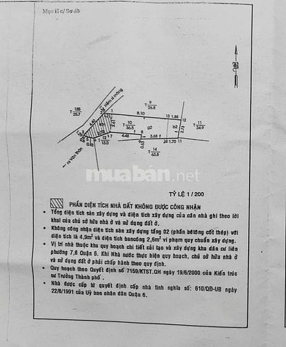 Nhà cấp 4, gác gỗ, mua về sửa lại ở là OK, LH 036808haihai98 Chú Ba