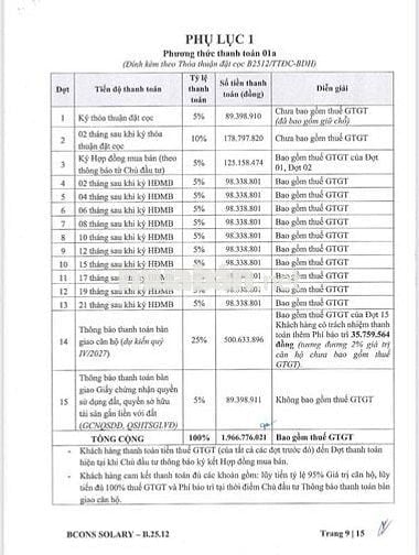 Chính chủ cần bán căn hộ Bcons Solary Block B tầng 25.12