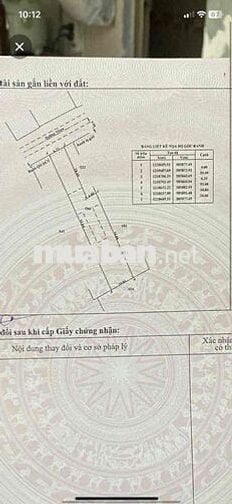 bán đất phạm văn cội có thổ cư