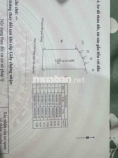 cần bán nhà và đất hẻm 52 Hồ Tùng Mâuh