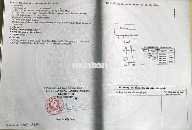 Bán lô đất 131m2 giá 900tr Đ.Lê Thị Sắc gần chợ Tân Phú Trung SHR