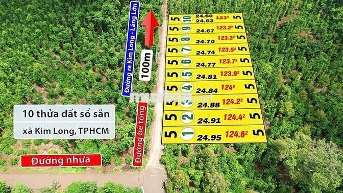 Bán đất giá rẻ công nhân tại xã kim long tp Hồ Chí Minh.