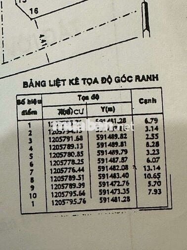 NHÀ BIỆT THỰ VƯỜN- Cấch đường song hành quoc 22 khoang 10 bước chân