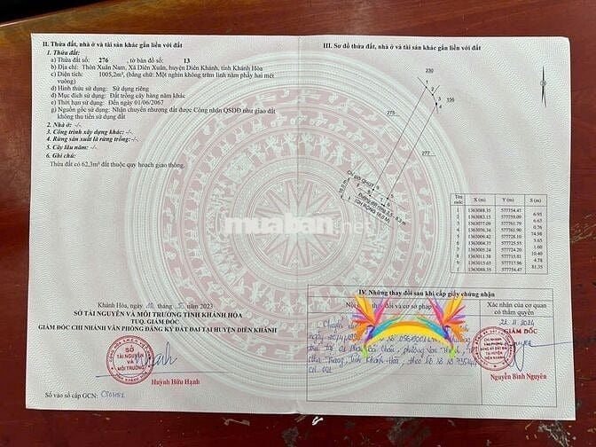 ĐẤT VƯỜN DIÊN XUÂN( (DIÊN LÂM MỚI) HƠN 1000M 4XX