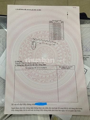 193m2 đất ở, ngang 5m, xe hơi tới nơi