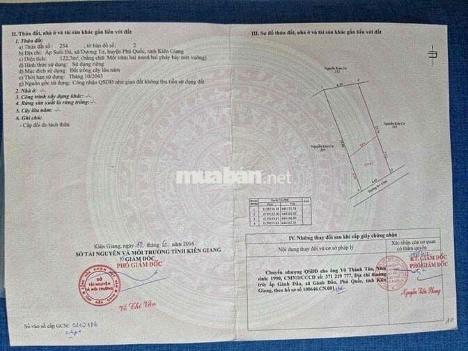 Đất Nền Đặc Khu Phú Quốc Giá Tốt