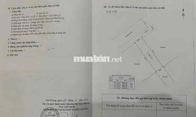 Đất 100m2 ngang 5 dài 20m Anh Dũng 5 Dương Kinh 2 tỷ