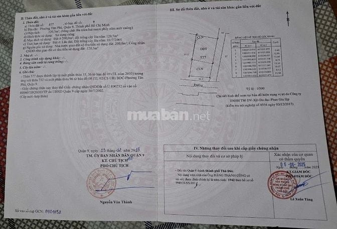 Bán đất mặt tiền đường bên cạnh suối tiên. Dt 13x 25 giá 30ty 