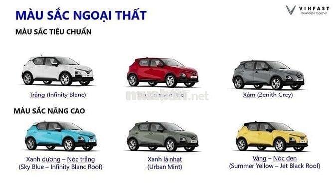 Tiết Kiệm XXtr/Tháng, Bác nào muốn bào 3 app inb e