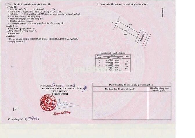 BÁN THỔ CƯ CẠNH KCN TÂY BẮC, BV ĐA KHOA CỦ CHI, 125M2, SHR, 1 TỶ 050