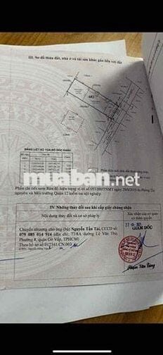 nhà sổ hồng riêng 1/ đường nguyễn thị kiểu quận 12