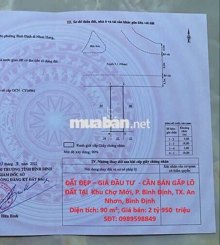 BÁN GẤP LÔ ĐẤT TẠI  Khu Chợ Mới, P. Bình Định, TX. An Nhơn, Bình Định