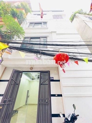 BÁN NHÀ PHỐ ĐÔNG THIÊN - Ô TÔ ĐỖ CỬA