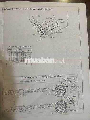 Bán nhà cấp 4 xã Tân Xuân, Hóc Môn