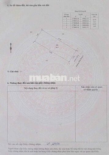 Chính chủ bán 2 lô đất liền kề ĐẦM RONG 2 - HẢI CHÂU – ĐÀ NẴNG