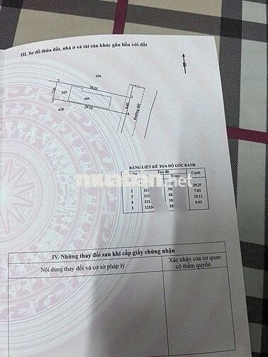 Hiếm có khó tìm nhà SÂN RỘNG Ngay Xã Phước Vĩnh An – CỦ CHI,855 Triệu