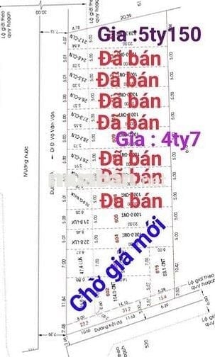 CƠ HỘI CUỐI CÙNG – CHỈ CÒN 1 LÔ *** MẶT TIỀN ĐƯỜNG 6A!