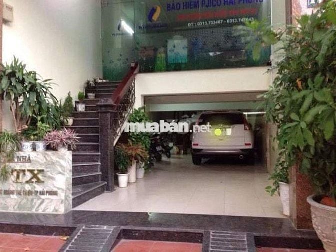 Cho Thuê Nhà Mặt Đường Hoàng Thế Thiện